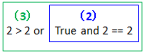 2 > 2 or True and 2 == 2 image