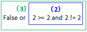 False or 2 >= 2 and 2 != 2 image