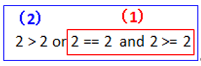 2 > 2 or 2 == 2 and 2 >= 2 image