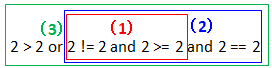 2 > 2 or 2 != 2 and 2 >= 2 and 2 == 2 image