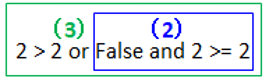 2 or false and 2 image