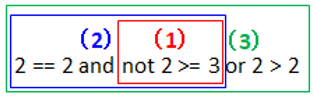 2 == 2 and not 2 >= 3 or 2 > 2 image