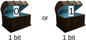 what is bit eyecatch image